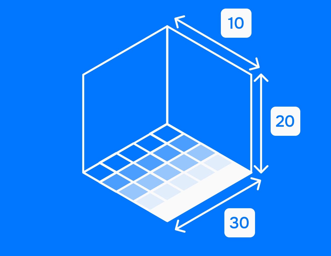 Don't overpay for extra space